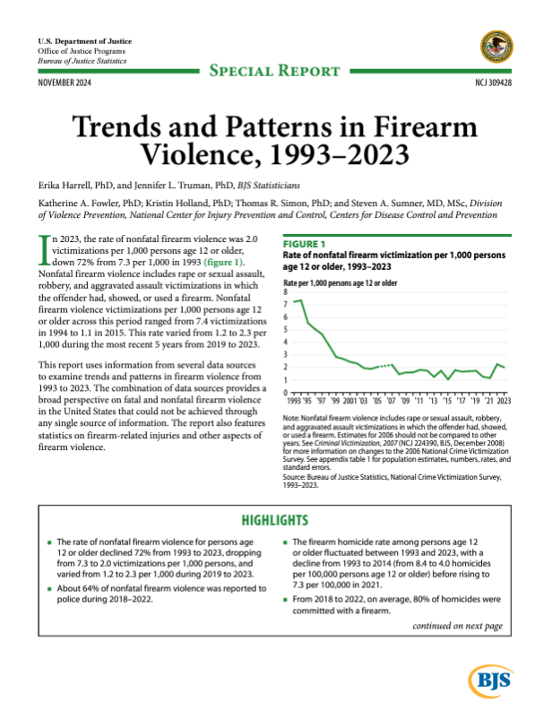 New resource thumbnail for Trends and Patterns in Firearm Violence, 1993-2023